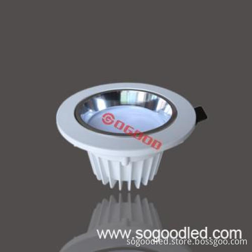 20W  LED downlights